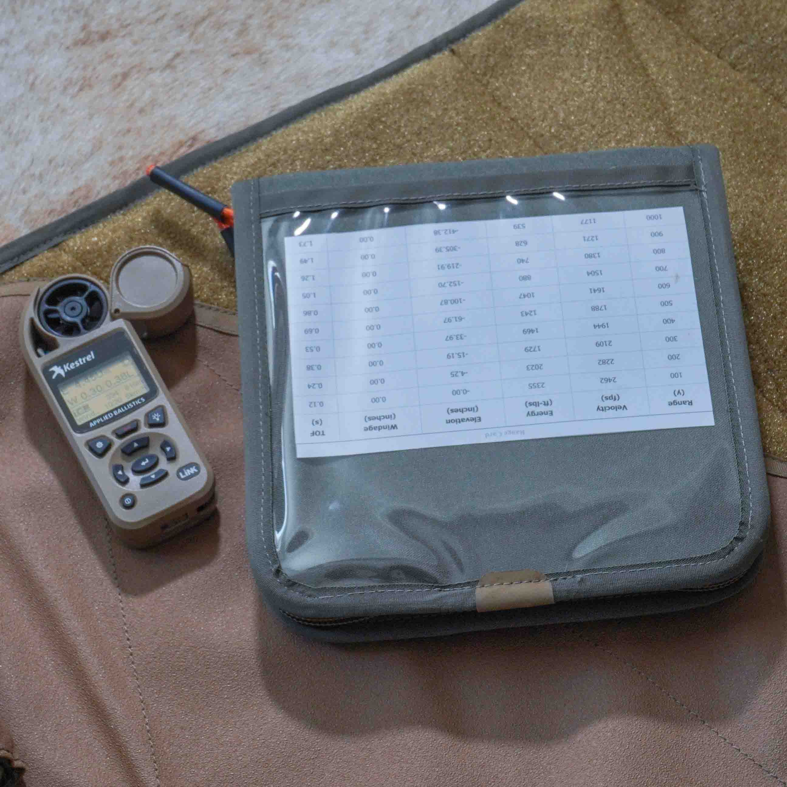 Range Notebook - Sabre Tactical